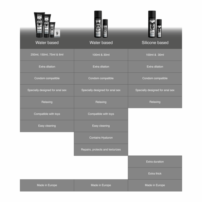 BLACK HOLE - REPARO ANAL RELAXANTE À BASE DE ÁGUA COM HIALURON 30 ML